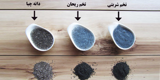 ترکیب آسان تخم شربتی در رژیم غذایی روزانه ترکیب آسان تخم شربتی در رژیم غذایی روزانه