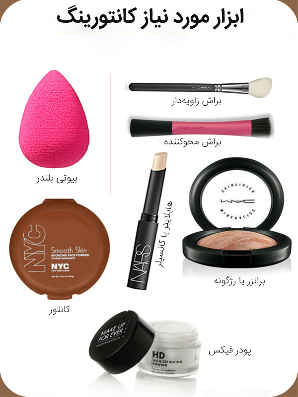 ابزار کانتور صورت به شکل حرفه ای