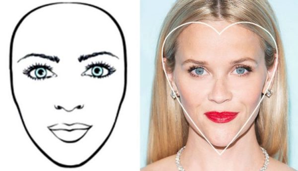 روش کانتورینگ صورت قلبی