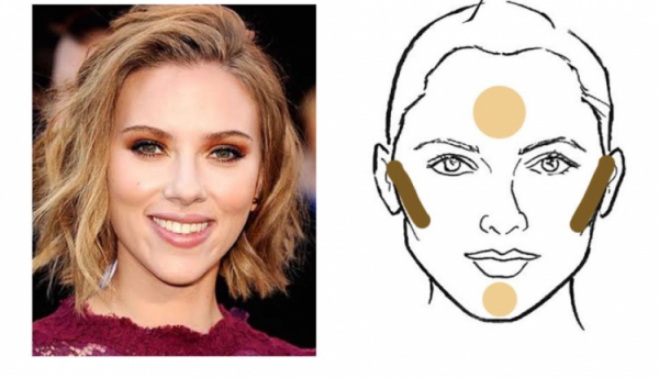 کانتورینگ صورت لوزی