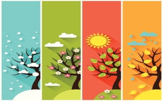 مزاج گرم و خشک